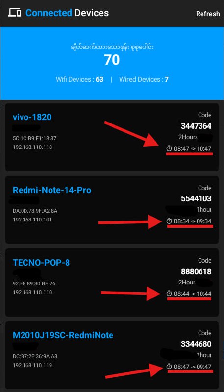 Hello , Ruijie Voucher Manager ရဲ့ နောက်ထပ်လာမယ့် Update မှာ- VPN ကျော်သုံးနေတဲ့ device ကို ပိုပြီးစစ်နိုင်အောင် လုပ်ပေးနေပါတယ်။ပြီးတော့ အခုပုံထဲကအတိုင်း Connected Device ( ချိတ်ထားတဲ့ Device ) တွေထဲမှာဘယ်ရဲ့ device ကတော့ ဘယ် time code ကို ထည့်သုံးထဲလဲဆိုတာကို ဖော်ပြပေးမှာဖြစ်ပြီးဘယ်နှစ်နာရီကနေ စသုံးပြီး၊ ကုန်ဆုံးမယ့်အချိန်ကိုပါ ပြပေးမှာဖြစ်ပါတယ်။( Ruijie Backend ဘက်ကပေးတဲ့ info ကိုသာ စစ်ဆေးပြီး ဖော်ပြပေးရတာဖြစ်တဲ့အတွက်မို့လို့ ruijie ဘက်က realtime မဖြစ်တဲ့အတွက် တစ်ချို့ info လေးတွေက update မဖြစ်တာမျိုးတွေရှိပါတယ်။ )
ဥပမာ - ကိုယ့်စီမှာ သုံးတဲ့သူတွေက မရှိတော့ဘူး၊ ဒါပေမယ့် အသုံးပြုနေဆဲ code တွေက ရှိနေတယ်ပြနေတာမျိုး၊ 
ဒါကတော့ ruijie cloud ရယ်၊ သူတို့စက်တွေရဲ့ အားနည်းချက်ပါ။ Data တွေကို realtime မဖော်ပြပေးနိုင်ပါဘူး။ အဲ့အတွက် ကျနော်တို့ app သည်လည်း
ruijie data ကိုသာမှီခိုရတာဖြစ်တဲ့အတွက် info အမှန်တော့ရနိုင်မှာမဟုတ်သေးပါကြောင်း အသိပေးလိုက်ရပါတယ်ခင်ဗျ။ ( မကြာခင် App ကို လစဉ်ကြေးပုံစံနဲ့လုပ်ပေးသွားဖို့ရှိပါတယ်၊ အရင်ဝယ်ထားတဲ့သူတွေကတော့ လစဉ်ကြေးမလိုပဲ အမြဲတမ်းသုံးလို့ရနေမှာပါ။ )#ruijievouchermanager#Ruijie