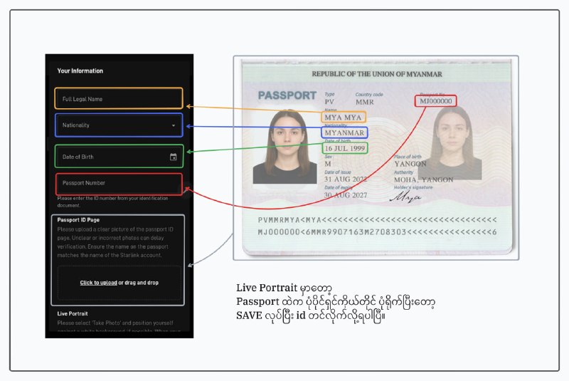 Passport အမှန်ပဲဖြစ်ဖြစ်Fake အတုနဲ့ပဲဖြစ်ဖြစ် Passport ပုံထဲက ပိုင်ရှင်ကိုယ်တိုင် Selfie ( live portrait ) ရိုက်တင်ရတာဖြစ်တဲ့အတွက်အခြားသူက ဝင်ပြီး တင်ပေးလိုမရတဲ့အတွက်ကိုယ်တိုင်တင်တဲ့အခါ မမှားအောင်နဲ့ လုပ်နည်းလေး တင်ပေးလိုက်ပါတယ်။ ပထမပုံထဲကလို starlink account ထဲဝင်ပြီးတော့setting ထဲကနေ ဒုတိယမြားနေရာက အစက်သုံးစက်ကိုနှိပ်ပြီးတော့ submit ဆိုတာကိုရွေးလိုက်ရင် ဒုတိယပုံထဲကလိုမျိုး မိမိတို တင်မယ့် passport ထဲကအချက်လက်တွေကို မှန်ကန်အောင်ထည့်ပြီး Live Portrait မှာ selfie ပုံသေချာရိုက်ပြီး Save လုပ်တင်လိုက်ရင်ရပါပြီ။ Verify အဖြေအတွက်ကြာချိန်ကတော့ 24 နာရီနဲ့အထက်ကြာတတ်ပါတယ်။ #timeCodeManager#ruijieVoucherManagerPassport အမှန်ပဲဖြစ်ဖြစ်Fake အတုနဲ့ပဲဖြစ်ဖြစ် Passport ပုံထဲက ပိုင်ရှင်ကိုယ်တိုင် Selfie ( live portrait ) ရိုက်တင်ရတာဖြစ်တဲ့အတွက်အခြားသူက ဝင်ပြီး တင်ပေးလိုမရတဲ့အတွက်ကိုယ်တိုင်တင်တဲ့အခါ မမှားအောင်နဲ့ လုပ်နည်းလေး တင်ပေးလိုက်ပါတယ်။ ပထမပုံထဲကလို starlink account ထဲဝင်ပြီးတော့setting ထဲကနေ ဒုတိယမြားနေရာက အစက်သုံးစက်ကိုနှိပ်ပြီးတော့ submit ဆိုတာကိုရွေးလိုက်ရင် ဒုတိယပုံထဲကလိုမျိုး မိမိတို တင်မယ့် passport ထဲကအချက်လက်တွေကို မှန်ကန်အောင်ထည့်ပြီး Live Portrait မှာ selfie ပုံသေချာရိုက်ပြီး Save လုပ်တင်လိုက်ရင်ရပါပြီ။ Verify အဖြေအတွက်ကြာချိန်ကတော့ 24 နာရီနဲ့အထက်ကြာတတ်ပါတယ်။ #timeCodeManager#ruijieVoucherManager