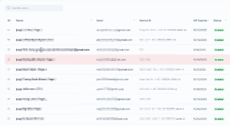 ကျွန်တော်တို့ထံမှာ ဘေဆောင်အပ်နေတဲ့ customer တွေကိုကျွန်တော်တို့ ဘာပြန်လုပ်ပေးနိုင်မလဲဆိုပြီး စဉ်းစားရင်းနဲ့SVIP Feature အတွက် အိုင်ဒီယာ ရသွားတယ်ပေါ့။ လစဉ်ဘေဆောင်နေတဲ့သူတွေအတွက်ဘယ်မှာပဲဆောင်ဆောင် ငွေပေးရတာခြင်းအတူတူtime code manager ထံမှာဆောင်ရင်တော့Ruijie စက်တွေအတွက် အသုံးဝင်မယ့် SVIP feature တွေ သုံးလို့ရနေမှာပဲဖြစ်ပါတယ်။ SVIP အကြောင်း