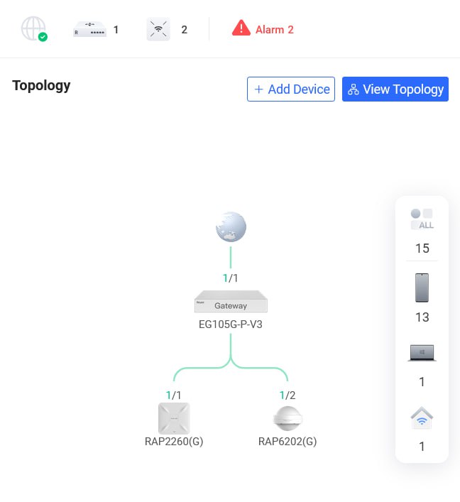 Gateway တစ်ခုပဲ Online ဖြစ်ပြီးကျန်တဲ့ Gateway အောက်က AP တွေ အကုန် Offline ဖြစ်သွားပြီးClient List မပေါ်တော့တဲ့ project လေး။ ကျွန်တော်တို့ App ကို ဝယ်သုံးထားတာရယ်ကျွန်တော်တို့လည်း အချိန်ပိုနေတာနဲ့ ကြုံကြိုက်တုန်းProject ထဲဝင်ပြီး လိုအပ်တာ ကူညီပေးလိုက်ပါတယ်။ အခုတော့ AP တွေ Online ဖြစ်လာပြီး Client List လည်းပြန်ပေါ်သွားပါပြီ။ #ruijieVoucherManager#timeCodeManager