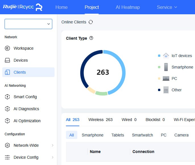 Ruijie မှာက ကိုယ့် Project ထဲက usergroup မဟုတ်ပဲအခြားနည်းတစ်ခုနဲ့ဖြစ်ဖြစ် voucher code နဲ့ဝင်ပြီးကျော်သုံးနေတာမျိုးတွေအတွက်ကRuijie Cloud ဘက်က မပိတ်ပေးနိုင်သေးရင်တောင်စက်ဘက်ကနေ သက်သာအောင် လုပ်လို့ရတာရှိပါတယ်။အဲ့ဒါကတော့ client syncing timeout ကို amount နည်းလိုက်တာမျိုးပါ။အဲ့ဒီလိုလုပ်လိုက်ချင်းအတွက် အားသာချက်တွေအများကြီးရှိပါတယ်။ဘယ်လိုအားသာသွားလဲဆိုတော့ -- Client Update တွေမြန်လာမယ်၊update မြန်လာတဲ့အတွက် auth usergroup မှန်မမှန်စစ်တာတွေမြန်သွားပြီး၊ auth usergroup မဟုတ်ရင် kick auto လုပ်သွားပါမယ်- အချိန်ပြည့်သွားပေမယ့် အင်တာနက်ဆက်သုံးလို့ရနေတာမျိုးတွေလဲclient update / auth user group update မြန်သွားတဲ့အတွက်အချိန်ပြည့်တဲ့ voucher code တွေကို သိတာမြန်ပြီးအင်တာနက်ပိတ်ချတာ ပိုမြန်လာပါတယ်။- ကိုယ့် Voucher Group ထဲက voucher code မဟုတ်နေသရွေ့အဲ့ဒီ code တွေက အမြဲတမ်း ကိုယ့် project မှာ live မဖြစ်နေတော့ပဲဘယ်လိုပဲ ကျော်ကျော် သူတို့ကျော်လိုက်၊ ဒီဘက်က Kick လိုက်နဲ့auto လုပ်ပေးနေပါလိမ့်မယ်။ Read More 