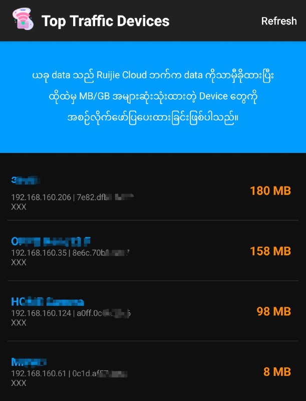 အီလွန်မက်က လိုင်းပိတ်မှာ သူ့ကိစ္စလုပ်စရာရှိတာလုပ်ပြီးတော့ ထည့်စရာရှိတဲ့ feature ထည့်နေရဦးမှာပဲ။ အခုတစ်ခေါက် update မှာVPN ကျော်တာ / အခြားနည်းနဲ့ကျော်တာတွေကိုBlock မလုပ်တော့ပဲ restrict လုပ်လို့ရပါပြီ။ - အချိန်ပြည့်သွားလို့ လိုင်းသုံးလို့ရနေသေးတယ်ထင်ရင်လဲ Restrict - VPN ကျော်သုံးနေတယ်ထင်ရင်လဲ Restrict - Bypass ကျော်သုံးနေတယ်ထင်ရင်လဲ Restrict လုပ်ရုံပါပဲ။ နောက်တစ်ခုကတော့လက်ရှိ one click method နဲ့ကျော်နေတာတွေကိုClient list မှာလာမပေါ်ခဲ့ရင်လဲAuth Client မှာပေါ်နေသေးတယ်ဆိုရင်ရှာပြီးတော့ auto kick ပေးနိုင်မယ့်Oneclick Finder လေးလဲ စမ်းသပ်ထည့်ပေးထားပါတယ်။ မကြာခင် Playstore မှာ update ရပါမည်။အီလွန်မက်က လိုင်းပိတ်မှာ သူ့ကိစ္စလုပ်စရာရှိတာလုပ်ပြီးတော့ ထည့်စရာရှိတဲ့ feature ထည့်နေရဦးမှာပဲ။ အခုတစ်ခေါက် update မှာVPN ကျော်တာ / အခြားနည်းနဲ့ကျော်တာတွေကိုBlock မလုပ်တော့ပဲ restrict လုပ်လို့ရပါပြီ။ - အချိန်ပြည့်သွားလို့ လိုင်းသုံးလို့ရနေသေးတယ်ထင်ရင်လဲ Restrict - VPN ကျော်သုံးနေတယ်ထင်ရင်လဲ Restrict - Bypass ကျော်သုံးနေတယ်ထင်ရင်လဲ Restrict လုပ်ရုံပါပဲ။ နောက်တစ်ခုကတော့လက်ရှိ one click method နဲ့ကျော်နေတာတွေကိုClient list မှာလာမပေါ်ခဲ့ရင်လဲAuth Client မှာပေါ်နေသေးတယ်ဆိုရင်ရှာပြီးတော့ auto kick ပေးနိုင်မယ့်Oneclick Finder လေးလဲ စမ်းသပ်ထည့်ပေးထားပါတယ်။ မကြာခင် Playstore မှာ update ရပါမည်။