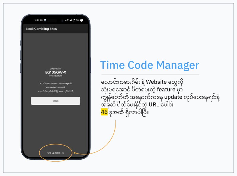 Ruijie Gateway တွေမှာ လောင်းကစားဂိမ်း ( ကျွဲဂိမ်း၊ စလော့ဂိမ်း ) စတဲ့ Game တွေနဲ့ Website တွေကို ပိတ်ပေးနိုင်တဲ့Block Gambling Sites Feature ထဲမှာကျွန်တော်တို့ ရသမျှ data တွေကို ပေါင်းပြီးအမြဲ Update လုပ်ပေးလျက်ရှိပါတယ်။  အခု feature ကို စမိတ်ဆက်တုန်းက URL 8 ခုသာ ရှိခဲ့ရာကနေ
အခုဆို 46 ခုအထိကို update လုပ်ပေးလာနိုင်ခဲ့ပါပြီ။ နေ့စဉ် လောင်းကစားဂိမ်းတွေ၊ စလော့ဂိမ်းတွေ အသစ်အသစ်တွေထွက်နေတာမို့၊ ရေရှည်အတွက်က အခုလို App ကနေ update နဲ့ လှမ်းပိတ်တာက အဆင်ပြေဆုံးထဲက တစ်ခုဖြစ်ပါတယ်။  ( ပုံမှန်ကတော့ ဂိမ်းတွေကို မပိတ်လည်း ဘာမှတော့မဖြစ်ဘူးဆိုပေမယ့်တစ်ချို့စက်ပိုင်ရှင်တွေအနေနဲ့ကလည်းFacebook ပေါ်က post တွေအတိုင်း လောင်းကစားဂိမ်းတွေကြောင့် မိမိတို့ အင်တာနက်စက် ပိတ်ခံရမှာစိုးတယ်ဆိုတဲ့အတွက် ပိတ်ချင်ကြတာတွေရှိပါတယ်။ ) အခု လောင်းကစားဂိမ်းတွေကို ပိတ်ပေးတဲ့ feature ကတော့Time Code Manager မှာ SVIP လေးဖြစ်ထားမှသာ အသုံးပြုလို့ရမှာဖြစ်ပါသည်။  အားလုံးပဲ စက်တွေပိတ်ခံရခြင်းမှ ကင်းဝေးပြီးအဆင်ပြေကြပါစေ။ #ruijievouchermanager#timeCodeManager
