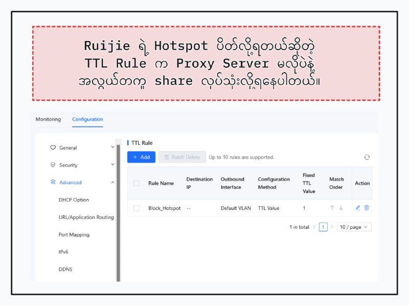 Hotspot ပိတ်ပေးတယ်ဆိုတဲ့ ttl rule ကလည်းအမှန်တကယ်တော့ လုံး၀မပိတ်ပေးနိုင်ပါဘူး... #timecodemanager #ruijievoucherManager 