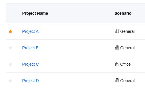 ကိုယ့် ruijie cloud account မှာ Project တစ်ခုထပ်ပိုပြီးရှိနေရင်အဲ့ဒီ Project တွေမှာ ထုတ်ထားတဲ့ voucher code တွေကproject တိုင်းမှာ လှည့်ပတ်ပြီး သုံးလို့ရတာတွေရှိပါတယ်... နမူနာအနေနဲ့ ပုံထဲမှာဆိုရင် Project A မှာ ထုတ်ထားတဲ့ Voucher Code တွေကProject B , C , D ထဲက wifi တွေမှာ ထည့်သုံးလို့ရပါတယ်... ပုံမှန်ကတော့ gateway sn / gateway id နဲ့ portal ကိုခွဲထားတာဖြစ်လို့သုံးလို့မရရဘူး ဖြစ်ရမှာ ဆိုပေမယ့် ကျွန်တော်စမ်းကြည့်မိတဲ့အချိန်တိုင်းမှာက သုံးလို့ရနေတဲ့အတွက်သိထားသင့်တယ်ထင်လို့ တင်ပေးလိုက်တာပါ...  တစ်ချို့တွေက လာမေးကြတာရှိတယ်...voucher code နဲ့တော့ ဝင်သုံးနေတာမှန်တယ်ဒါပေမယ့် အဲ့ဒီ code ကို ကိုယ့် project မှာ ရှာလိုက်ရင် မရှိဘူးဆိုတာမျိုးတွေက အခုလိုမျိုး အကောင့်တစ်ခုအောက်ထဲမှာ project တွေများများပြီးvoucher code တွေရောသွားတာကြောင့်လဲ ဖြစ်တတ်ပါကြောင်း...  အကောင့်တစ်ခု project တစ်ခုပဲသုံးမလားအကောင့်တစ်ခု project အများကြီးပဲ ထည့်ထားမလားဆိုတာတော့ကိုယ်တိုင်ပဲဆုံးဖြတ်ပါ... အားလုံးပဲအဆင်ပြေကြပါစေ... #ruijieVoucherManager#timecodemanager