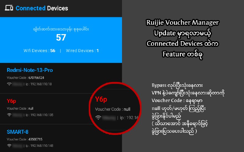 Ruijie Voucher Manager Verson 1.3——————————-ကိုယ့် အင်တာနက်လိုင်းကို Bypass or VPN တစ်ခုခုဖြင့် ဝင်ရောက်သုံးစွဲနေလားဆိုတာကိုအလွယ်တကူသိနိုင်မယ့် Feature အသစ်တစ်ခုလာမည့် Update မှာ ပါဝင်လာပါမည်ထို့အပြင် ချိတ်ဆက်ထားသော Device တွေမှာလည်းမည်သည့် Voucher Code ကို ထည့်သုံးထားလဲဆိုတာကိုလည်း ကြည့်လို့ရမှာဖြစ်ပါတယ်။  Update Version Download ဆွဲရန် 